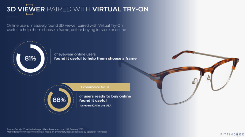 3D viewer + vto