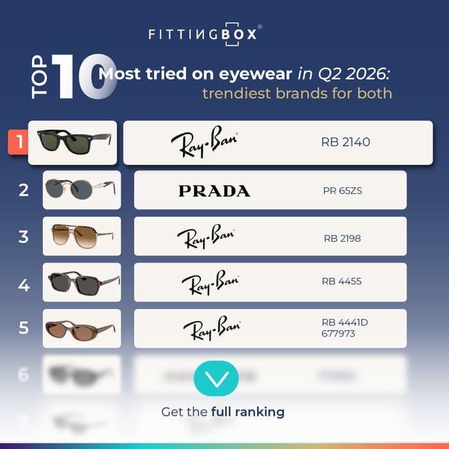 EN top 10 q2 unisex - masque