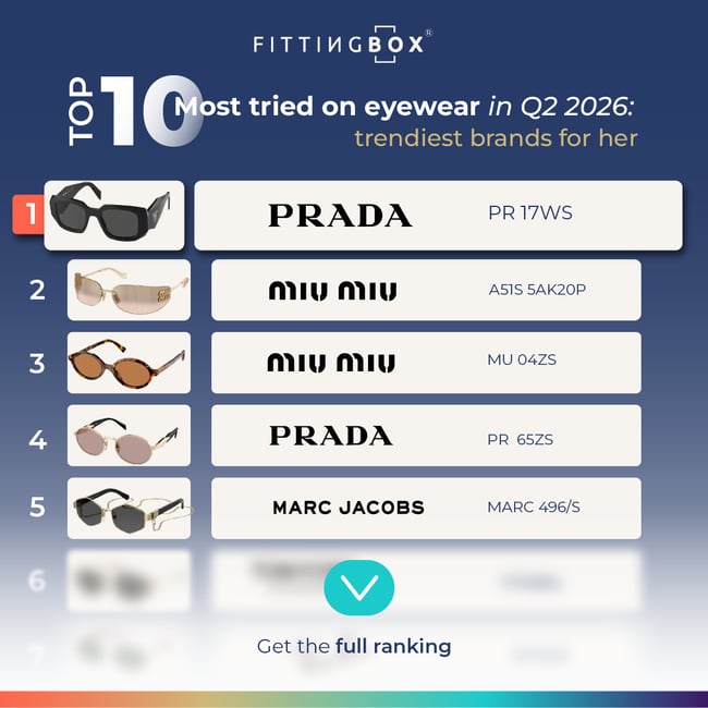EN top 10 q2 woman - masque