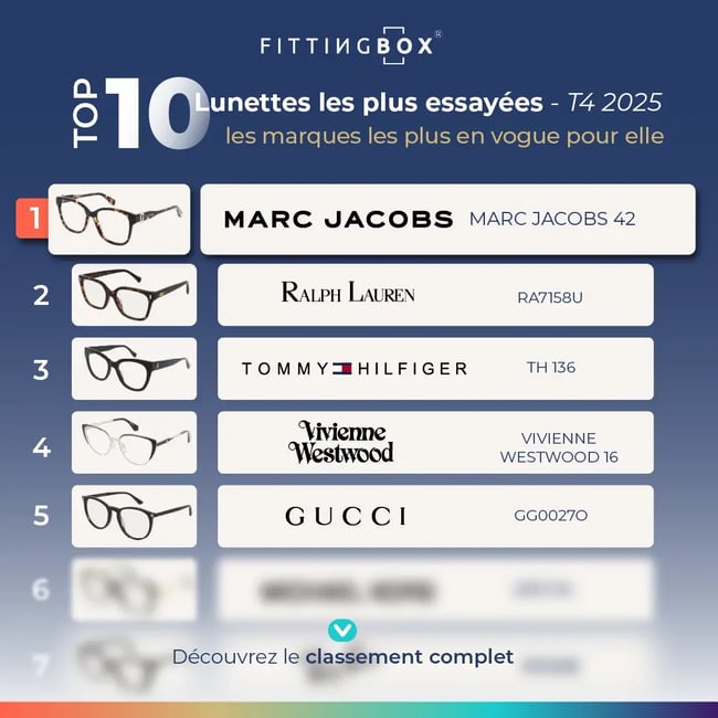 WEB - top 10 q4 2025 femme FR