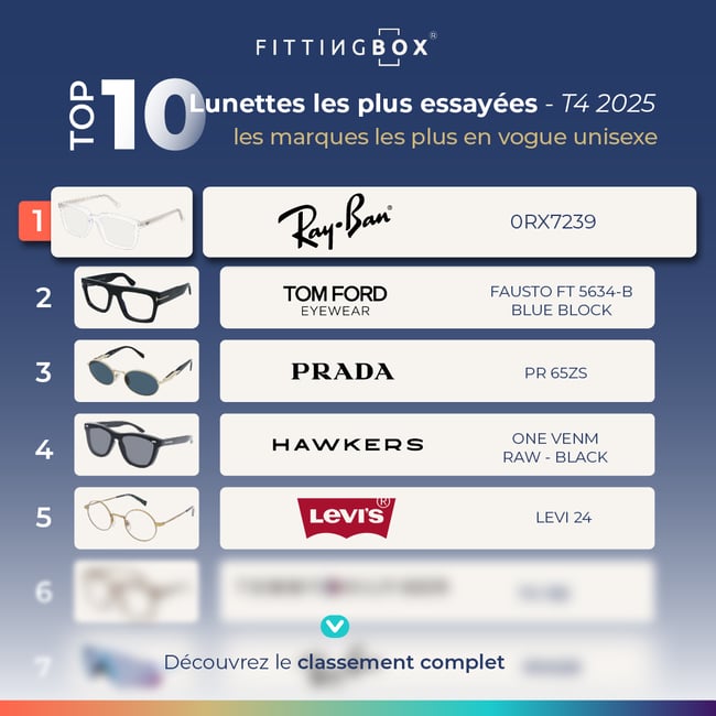 WEB-top-10-q4-2025-unisex-FR_1