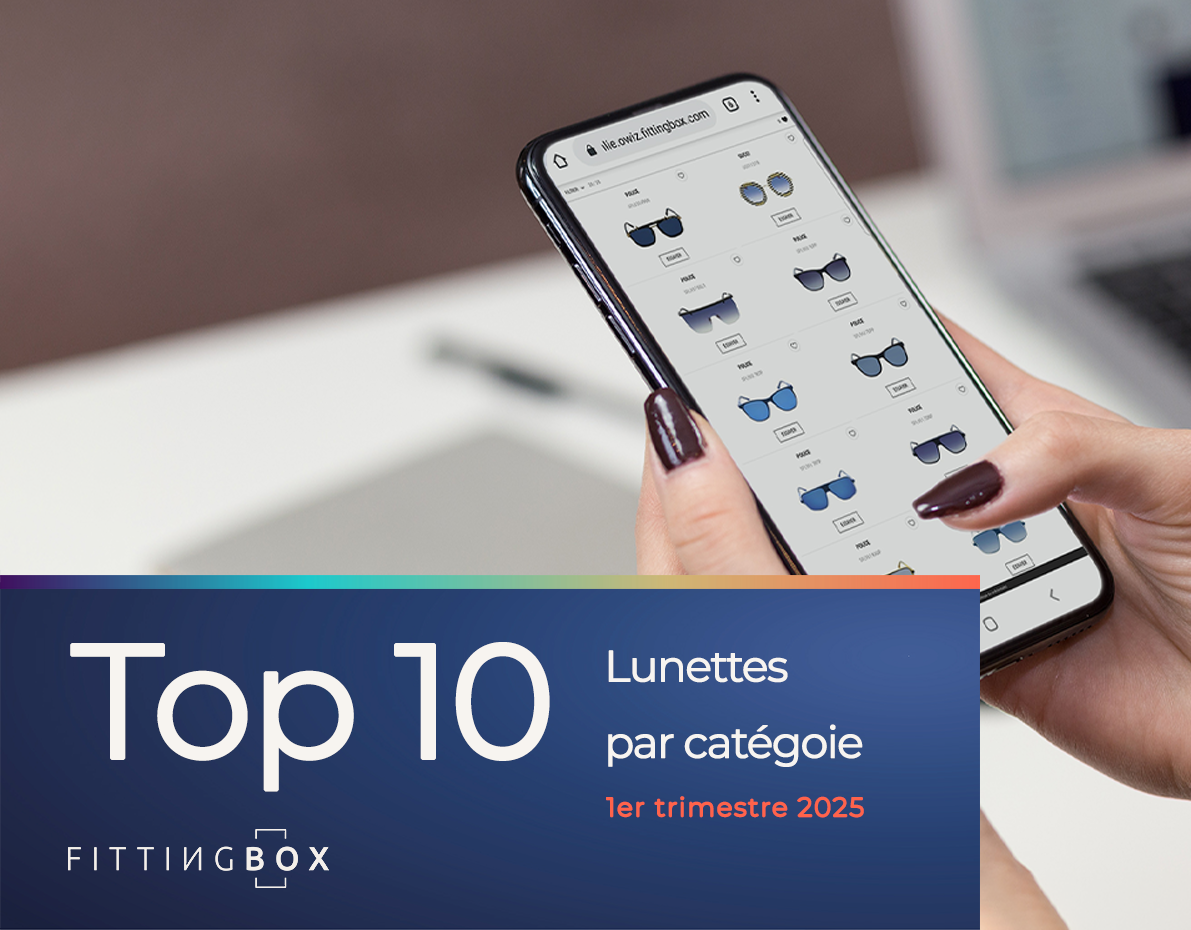 Top 10 lunettes par catégorie - Q1 2025
