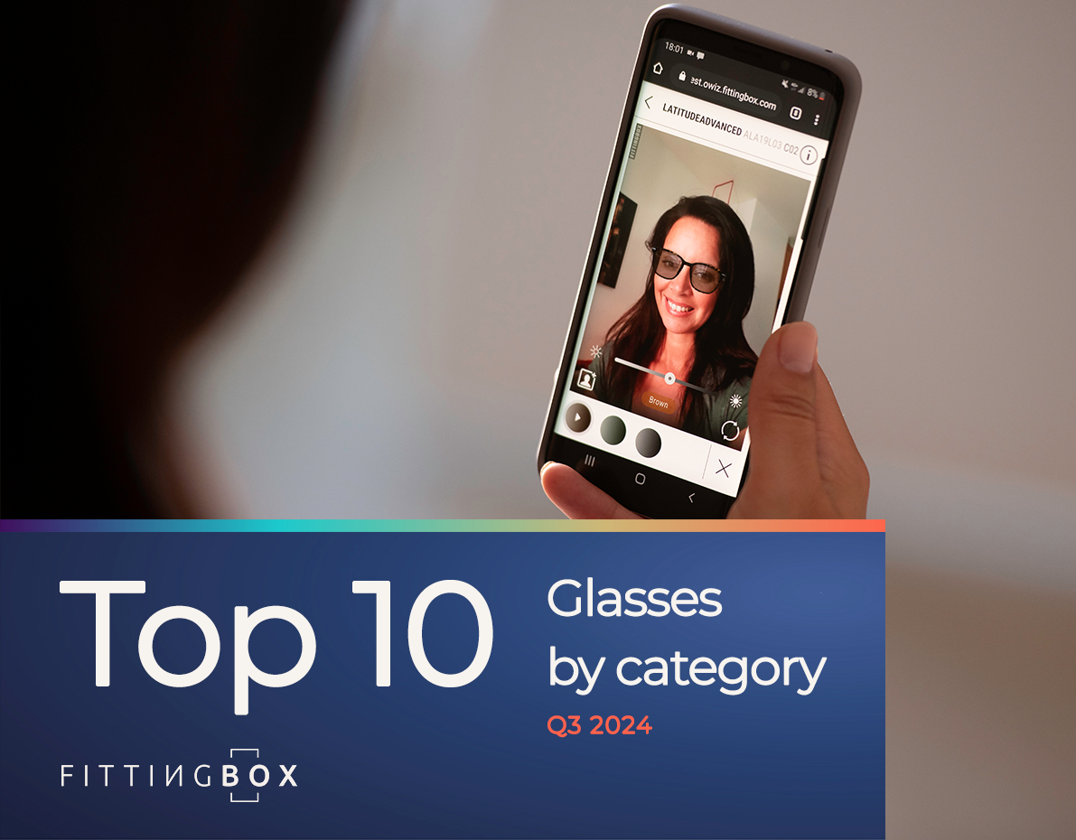 Top 10 eyewear by category - Q3 2024