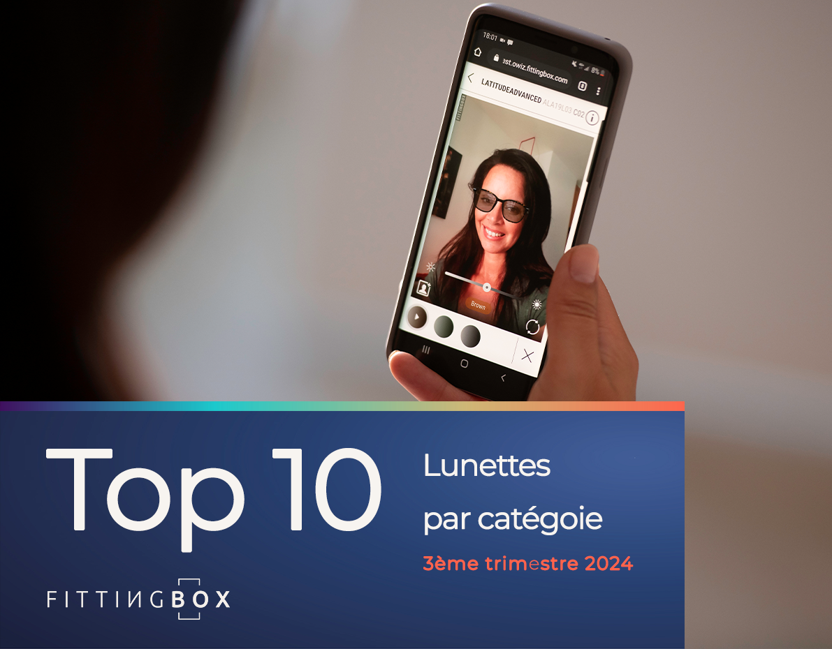 Top 10 lunettes de par catégorie - Q3 2024